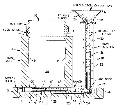 Une figure unique qui représente un dessin illustrant l'invention.